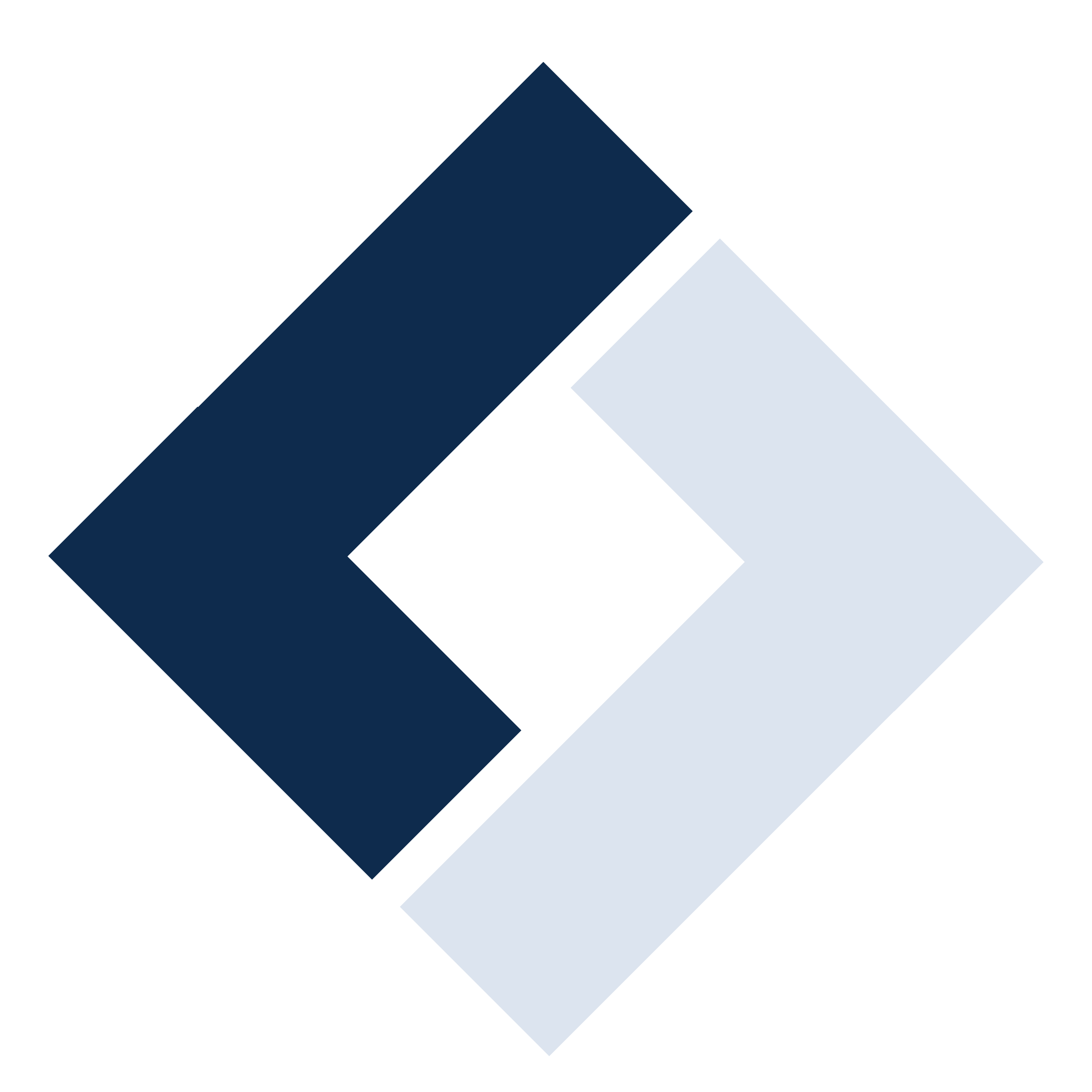 Zukrow